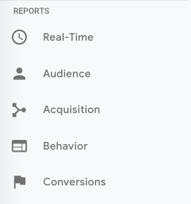 Google Analytics