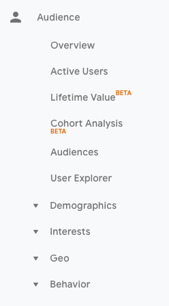 Google Analytics