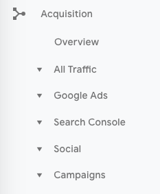 Google Analytics